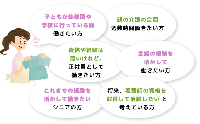 子供が幼稚園や学校に行っている間働きたい方、親の介護の合間週数時間働きたい方、資格や経験はないけれど正社員として働きたい方、全婦の経験を生かして働きたい方、これまで絵の経験を活かして働きたいシニアの方、将来看護師の資格を取得して活躍したいと考えている方